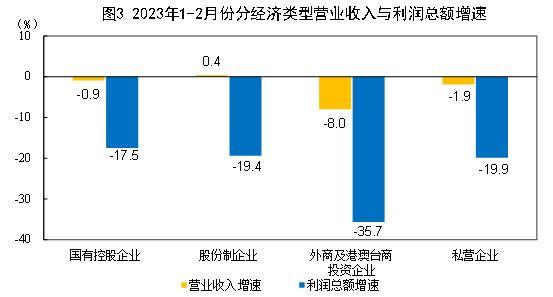 项目投资计划书